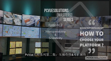 S1E2-系统的互操作性和可扩展性