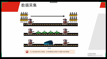 07-数据采集（设备）