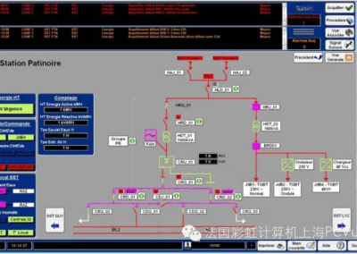 法国图卢兹市有轨电车系统选择最新版PcVue软件